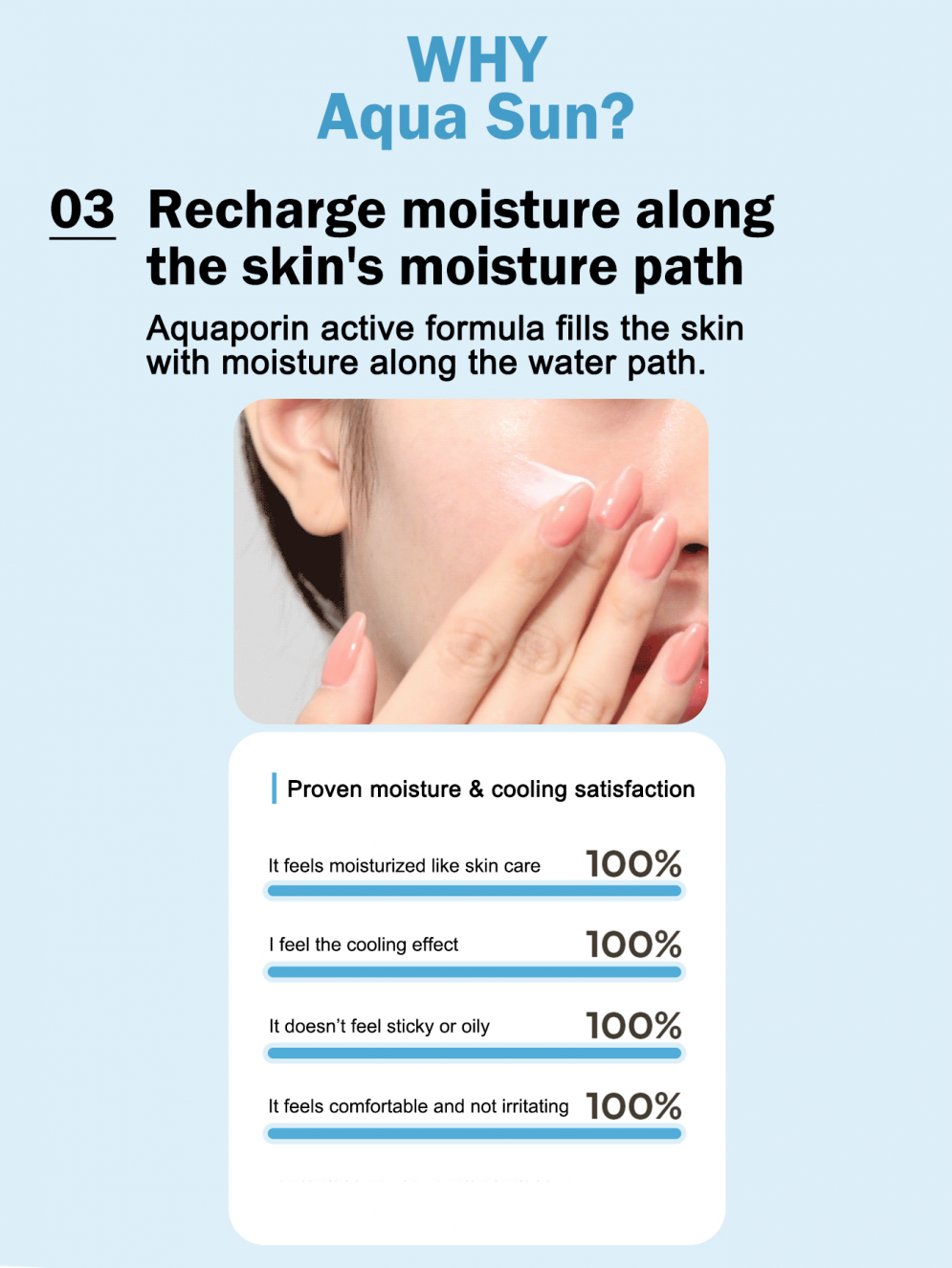 Missha - All Around Safe Block Aqua Sun 50Ml